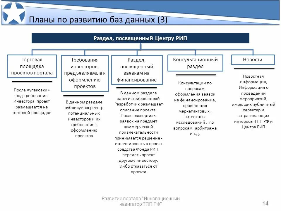 Виды и типы газет. Какие виды новостей. Какие виды новостей. Схема классификации видов информации. Какие виды новостей.
