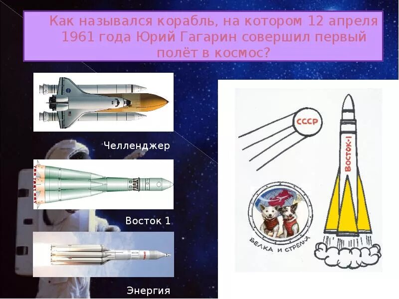 Космический корабль на котором совершил Гагарин. Как назывался корабль на котором полетел Гагарин. Как назывался корабль Юрия Гагарина.