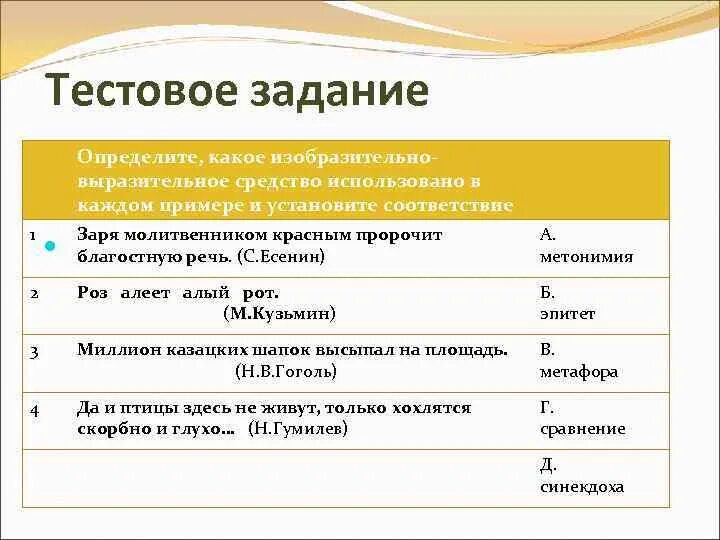 Миллион казацких шапок высыпал на площадь средство выразительности. Открытые тестовые задания установить соответствие. Заря загорается выразительное средство использовано автором. Заря алая улыбается средство выразительности. Жарких спорах какое средство языковой