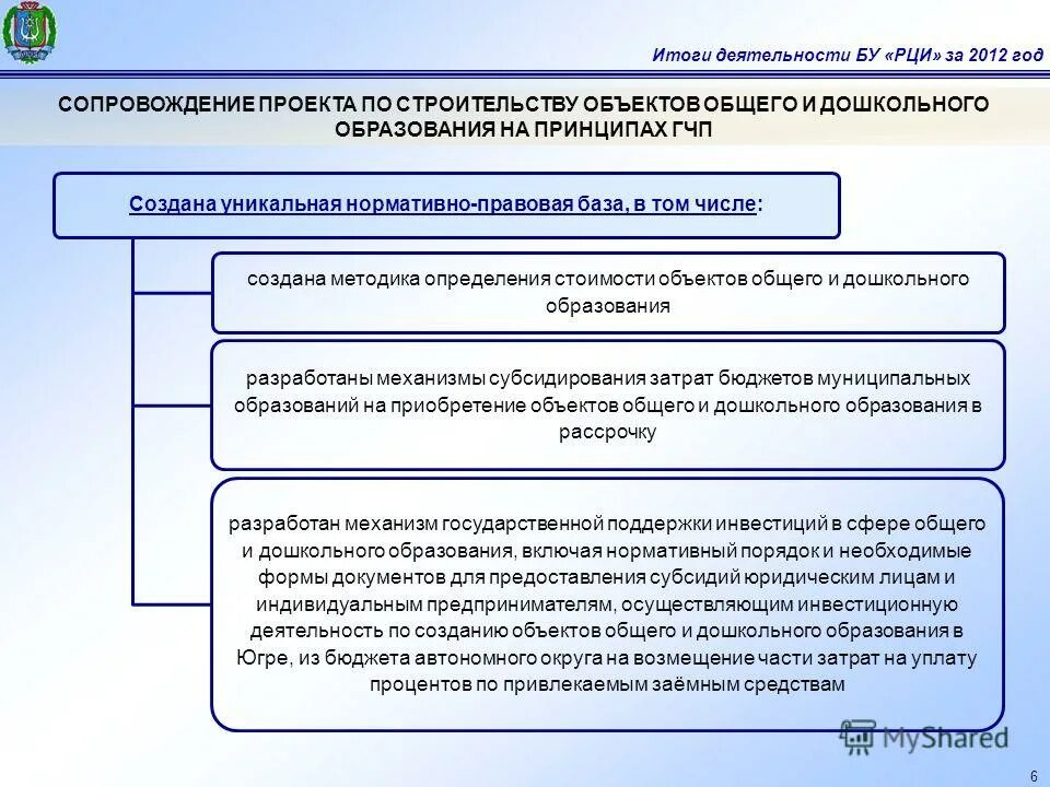 Бюджетная деятельность муниципальных образований