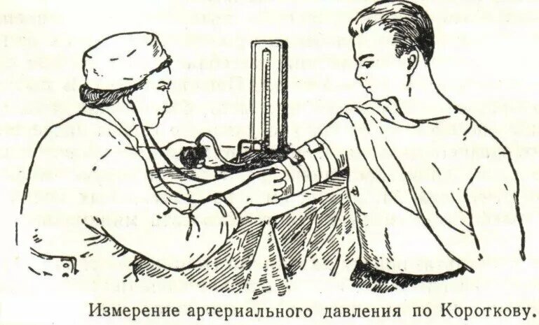 Операция давление