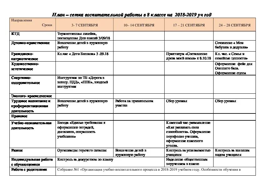 Воспитательный план по фгос по школе. План сетка воспитательных мероприятий в 1 классе. План-сетка кл руководителя 8 класса. План сетка по воспитательной работе. Календарный план-сетка воспитательной работы.