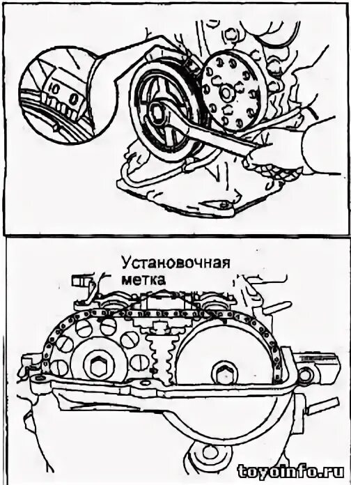 Метки 1nz. Метки зажигания 1nz Fe. Двигатель 1nz-Fe метки цепи ГРМ. Метки ГРМ Тойота двигатель 1 nz. 2nz Fe метки ГРМ цепи.