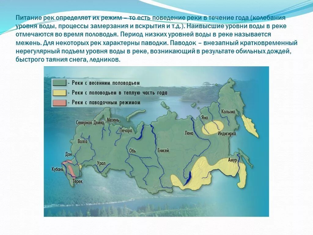 Карта типов питания рек России. Типы водного питания рек. Питание реки и режим реки.