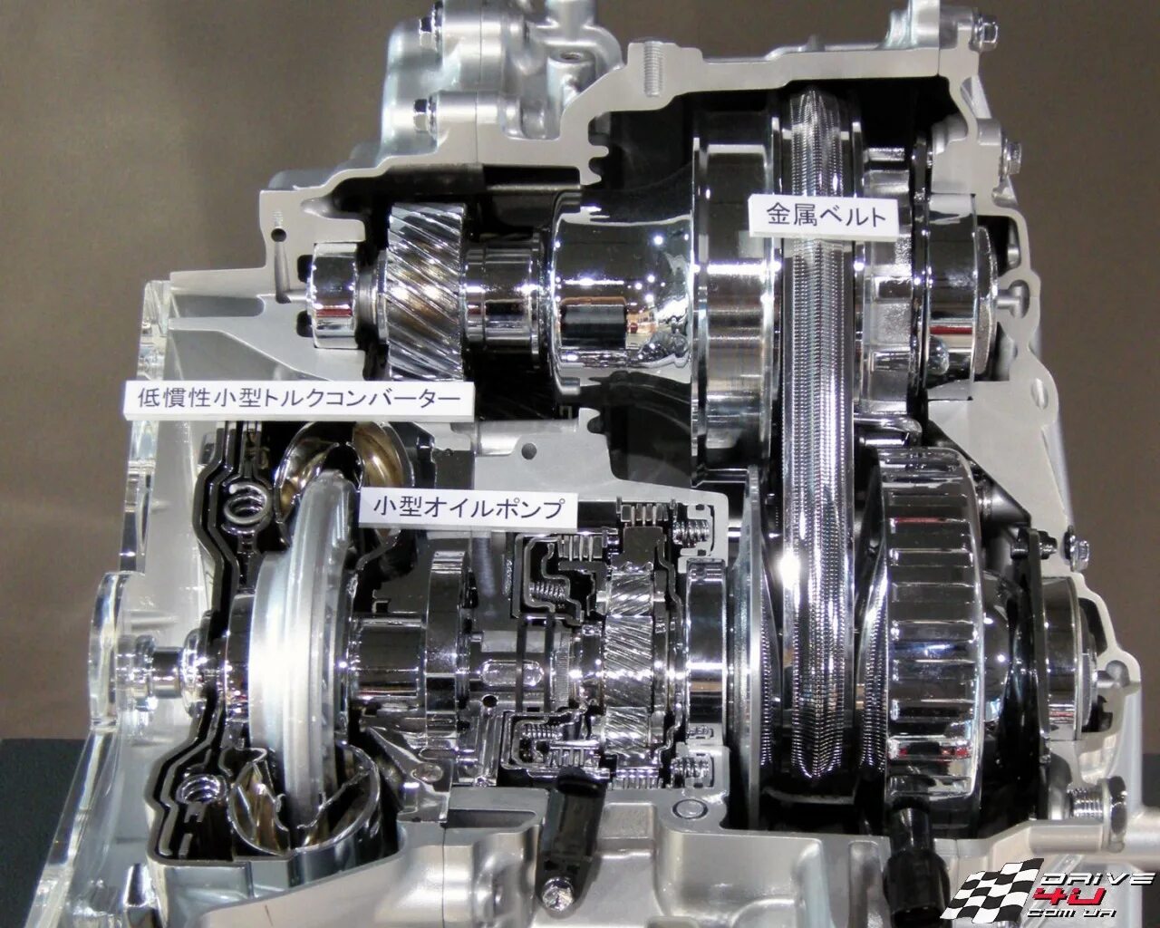 Variable transmission