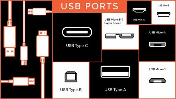 Type c 3.25 a. Usb c vs thunderbolt 3. usb 3.2 gen1 type-c питание. usb 3.1 type-c порт. usb 3.1 и thunderbolt.