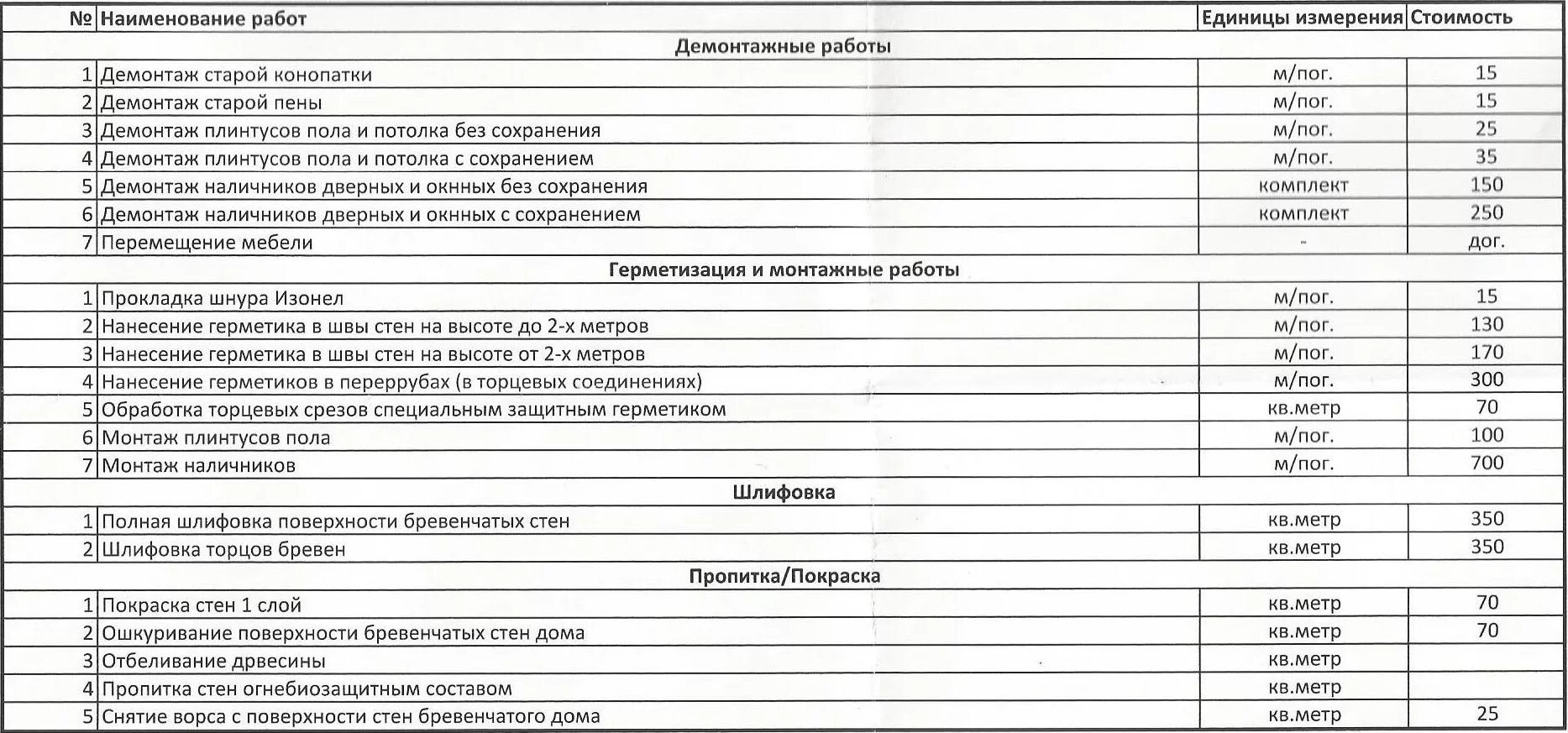 Прайс лист стены. Расценки на покраску древесины. Расценки на покраску деревянного дома. Расценки по отделки деревянного дома. Расценки на отделку деревом.