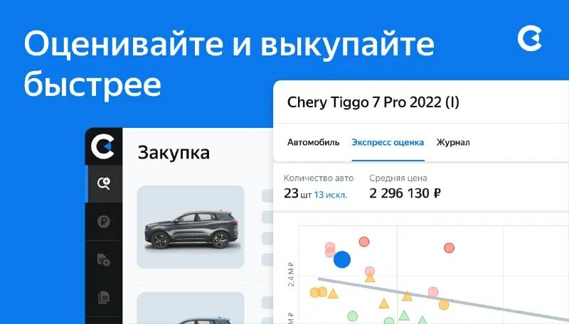 Ru. Cm expert оценка автомобиля. график cm expert. Cm expert оценка автомобиля. Expert-cm.