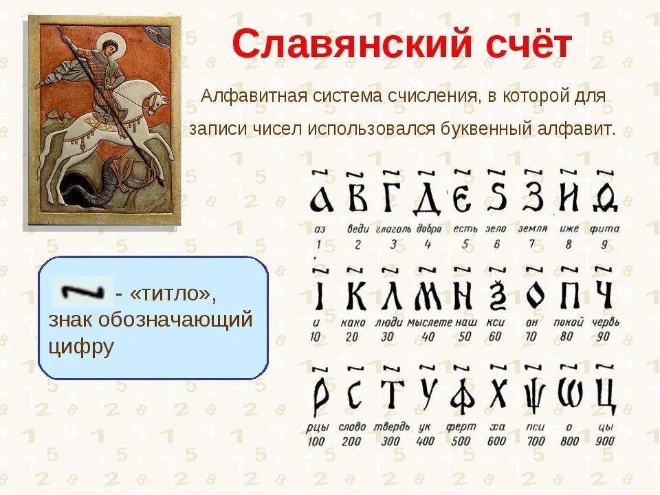 Счет русов. Алфавитная система счисления способ записи чисел. Древние славянские цифры. Славянские цифры и числа. Счет в древности у славяне.