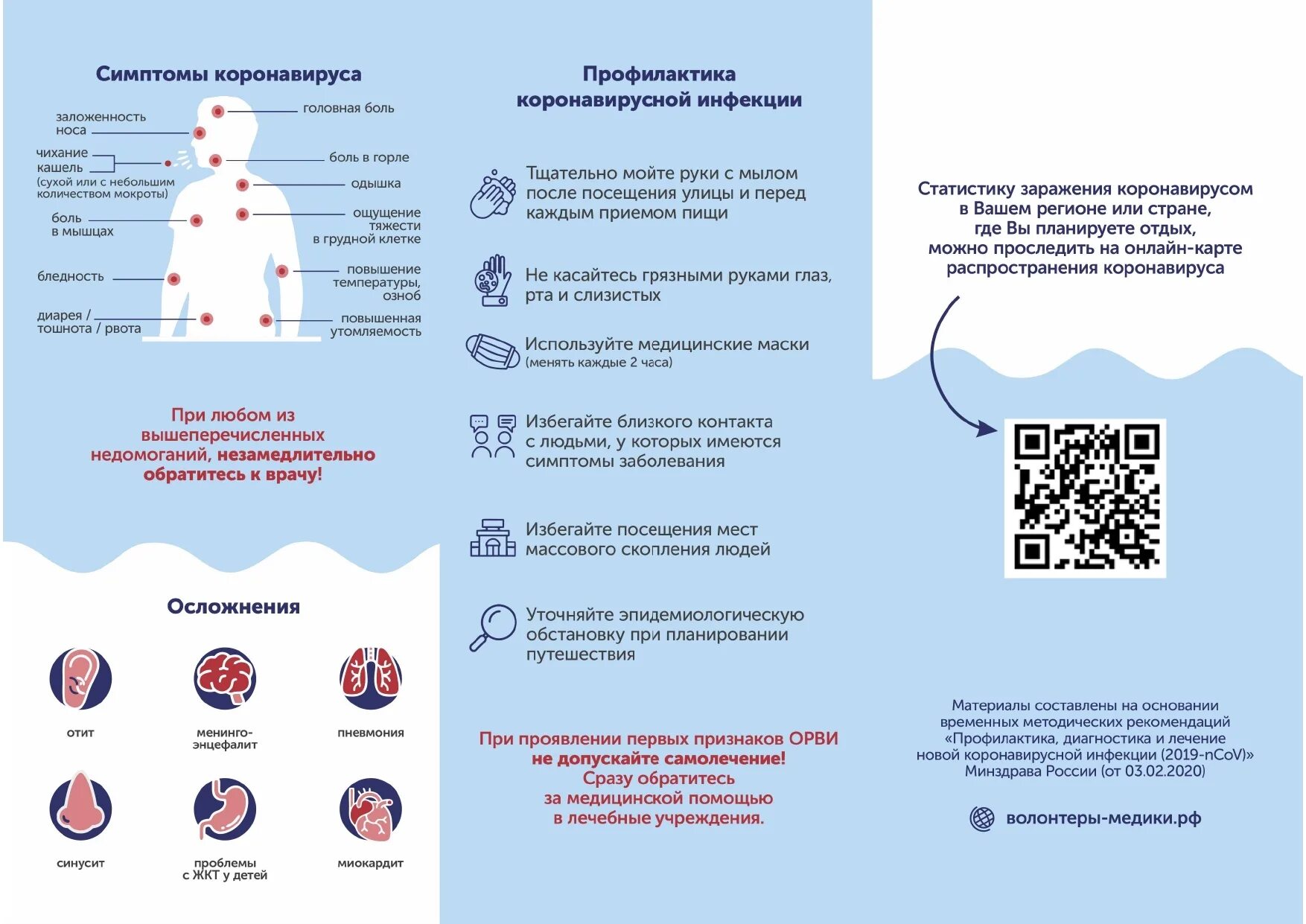 Профилактика коронавирусной инфекции памятка. Памятки коронавирусной инфекции. Буклет от короновирусной инфекции. Памятка о коронавирусе. Осложнения коронавирусной инфекции