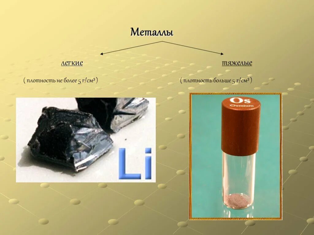 Почему легкий металл. Лёгкие и тяжёлые металлы. Легкие металлы и тяжелые металлы. Легкие по плотности металлы. Легкая плотность металла.