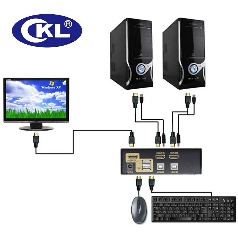 Переключи монитор на компьютер. Kvm переключатель hdmi на 2 монитора. hdmi kvm 1 монитор на 2 пк с переключением. kvm переключатель на 2 компьютера. kvm переключатель на 3 компьютера hdmi в 19&quot; стойку.