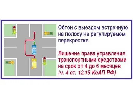 Трассе выехал на встречную полосу