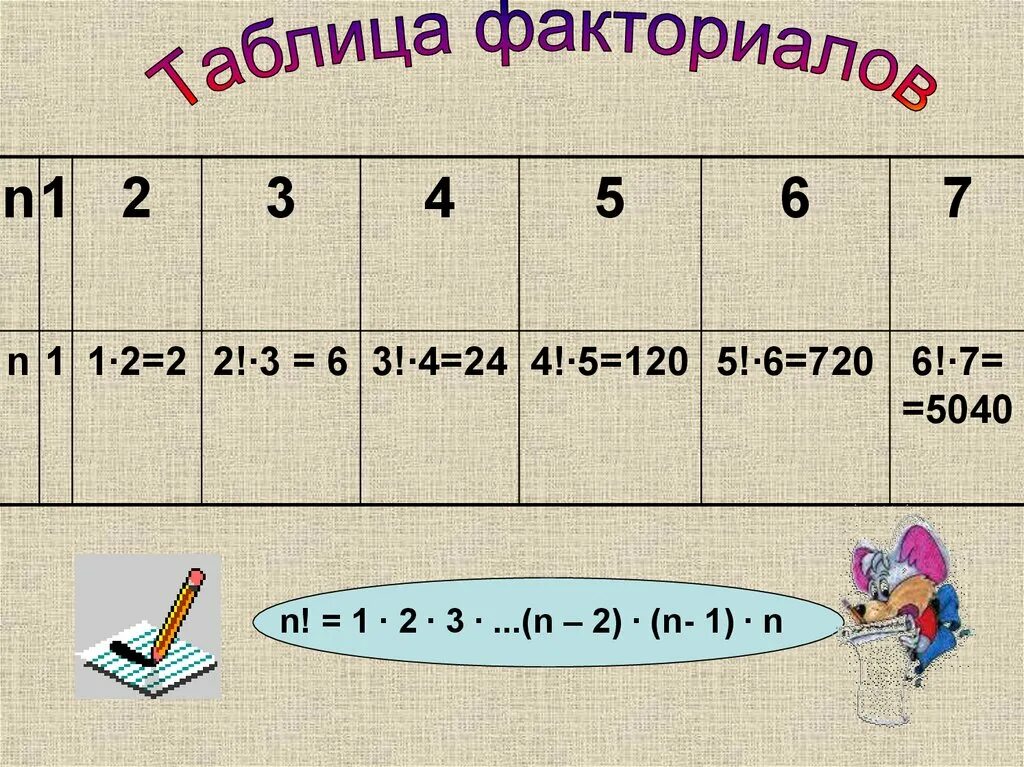 N 1 какое это число