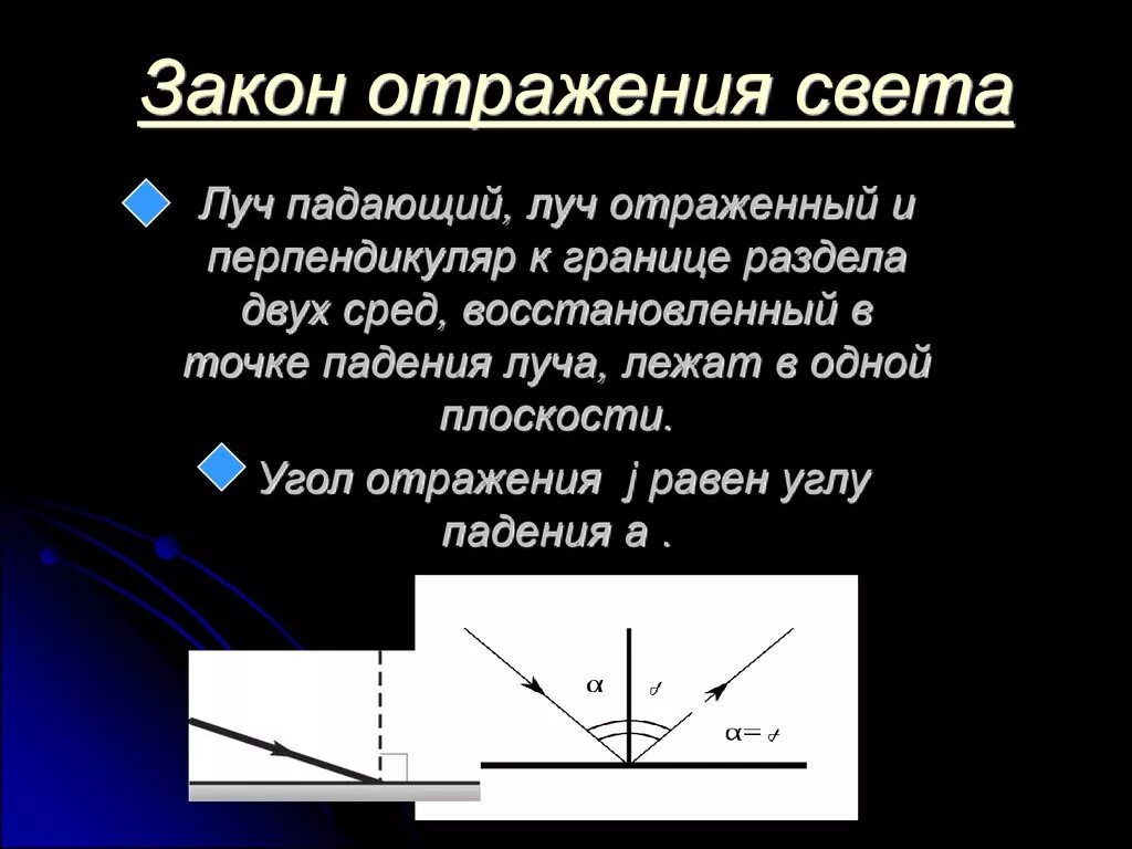 Падение светового луча называют. Сформулировать закон отражения света от границы двух сред. Сформулировать закон отражения света от границы раздела двух сред.. Согласно закону отражения света, Луч падающий и Луч отраженный лежат:. Отражение света. Закон отражения света. Полное отражение света.