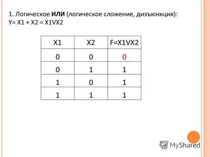 X дизъюнкция x