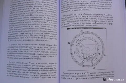 Краткий курс времени