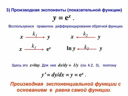 Производная е2х равна