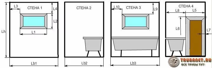 Как рассчитать площадь плитки. Как посчитать квадратные метры стен в ванной. Как посчитать размер ванны для плитки. Как посчитать квадратные метры санузла. Как рассчитать размер плитки для ванной.