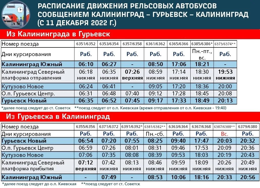 Расписание электричек советск калининград. Электричка Калининград Чернышевское. Пригородная электричка Калининград. Пригородные поезда Калининградской области. Расписание электропоездов Калининград.