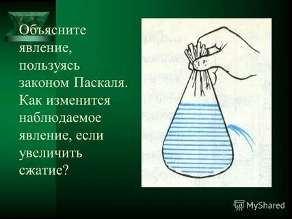 Как можно объяснить данное явление