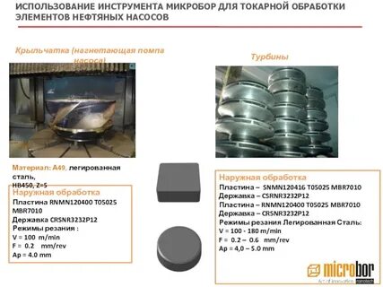 Микробор