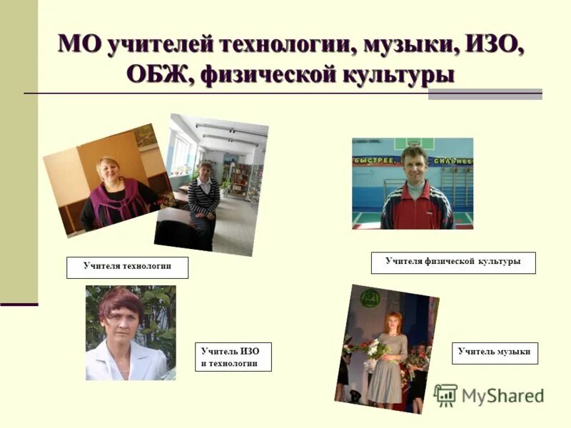 учитель технологии как называется. учитель технологии как называется. учитель технологии как называется. учитель технологии как называется. специализация учителя.