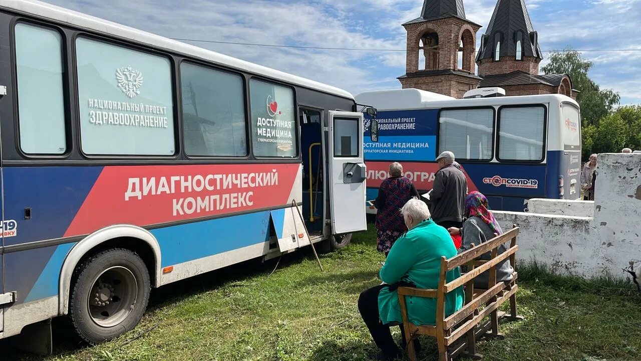 Поезда здоровья нижегородская область расписание. Поезд здоровья нижегородская область. поезд здоровья в гнёздово. поезд здоровья белгородская область 2022.
