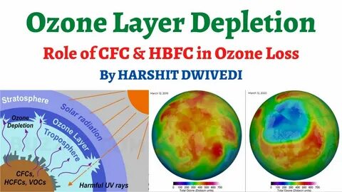 The ozone layer