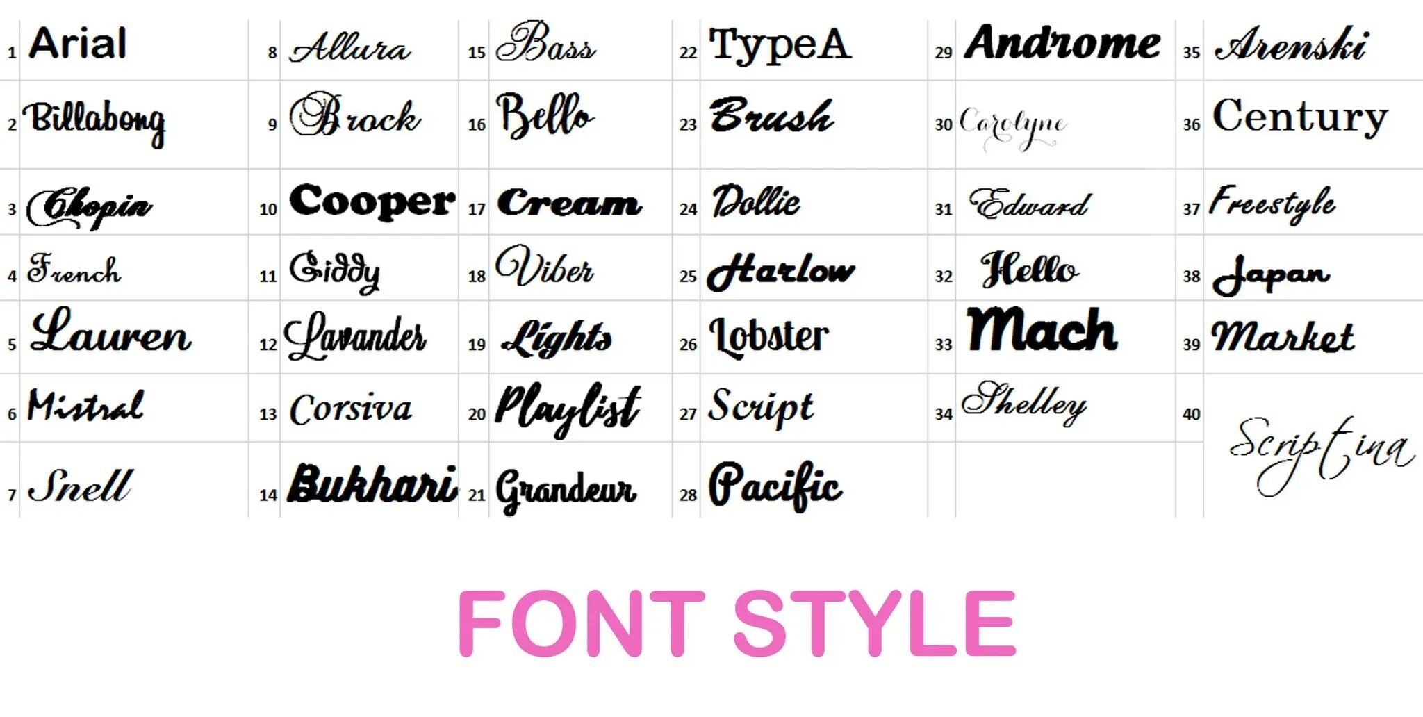 Name font style. Font Style. Styling шрифт. Симпл стайл шрифт. Ворлд стайл шрифт.