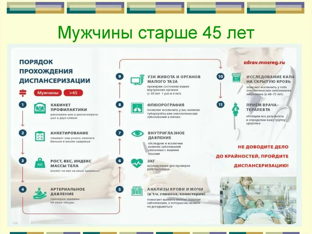 Диспансеризация листовка. Обследования при диспансеризации. Что входит в профилактический осмотр. Диспансеризация обследования. Диспансеризация в 45 лет мужчине.