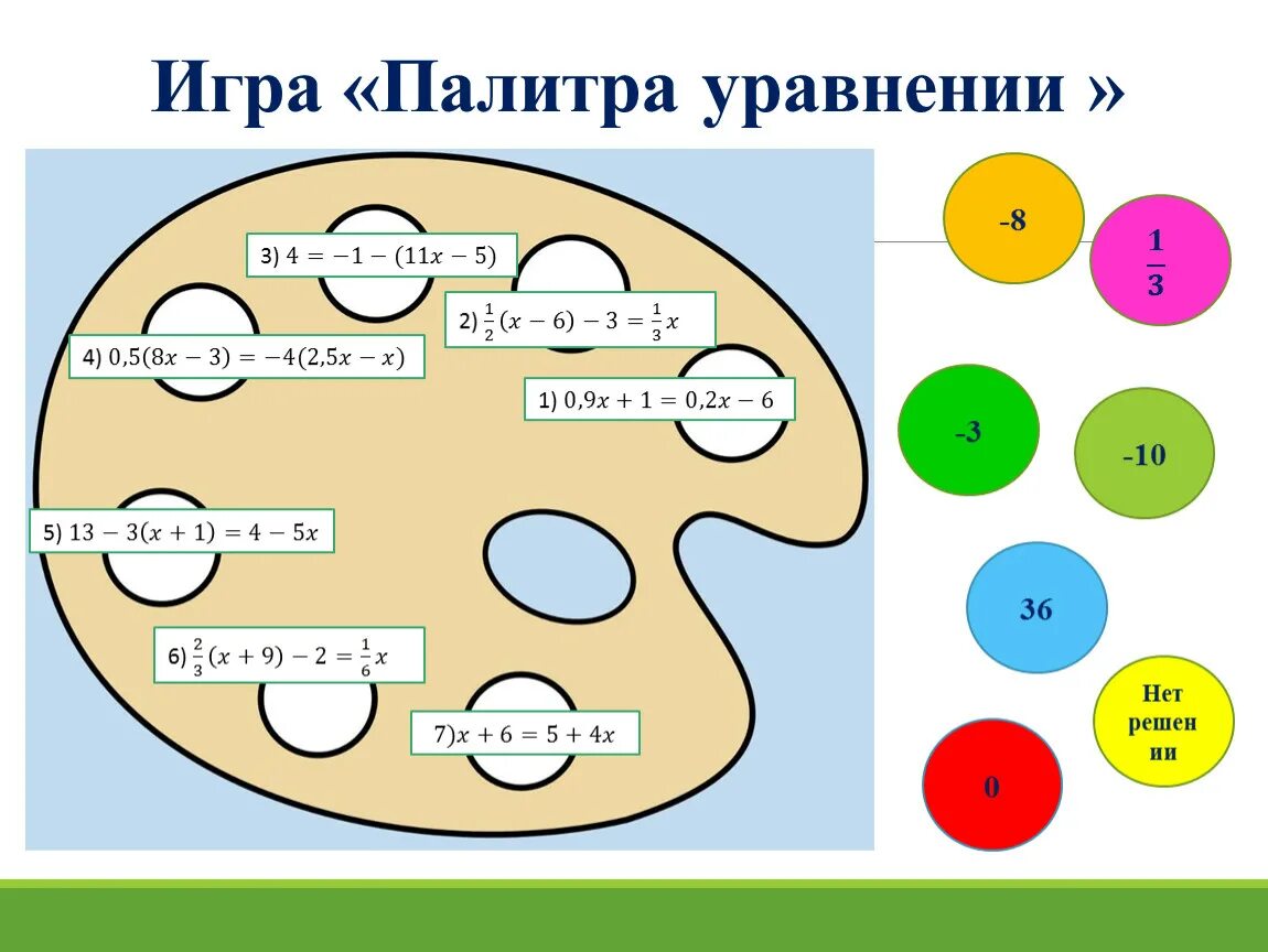 Играть решение 1. Игра уравнения. Игра «палитра уравнений». Игра уравнение 2 класс. Математические игры с уравнениями.