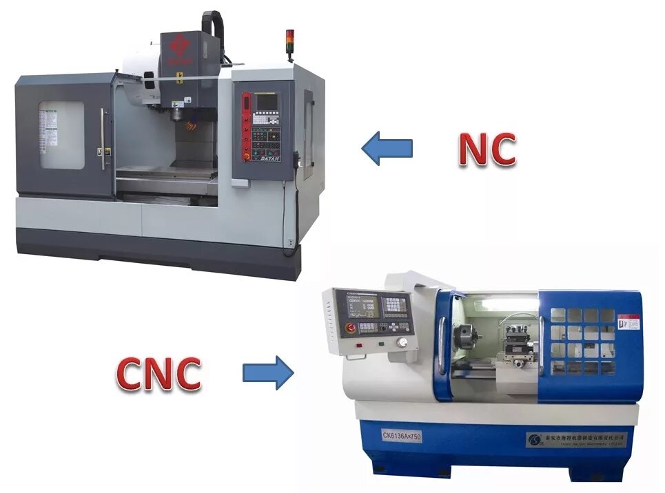 Cnc расшифровка