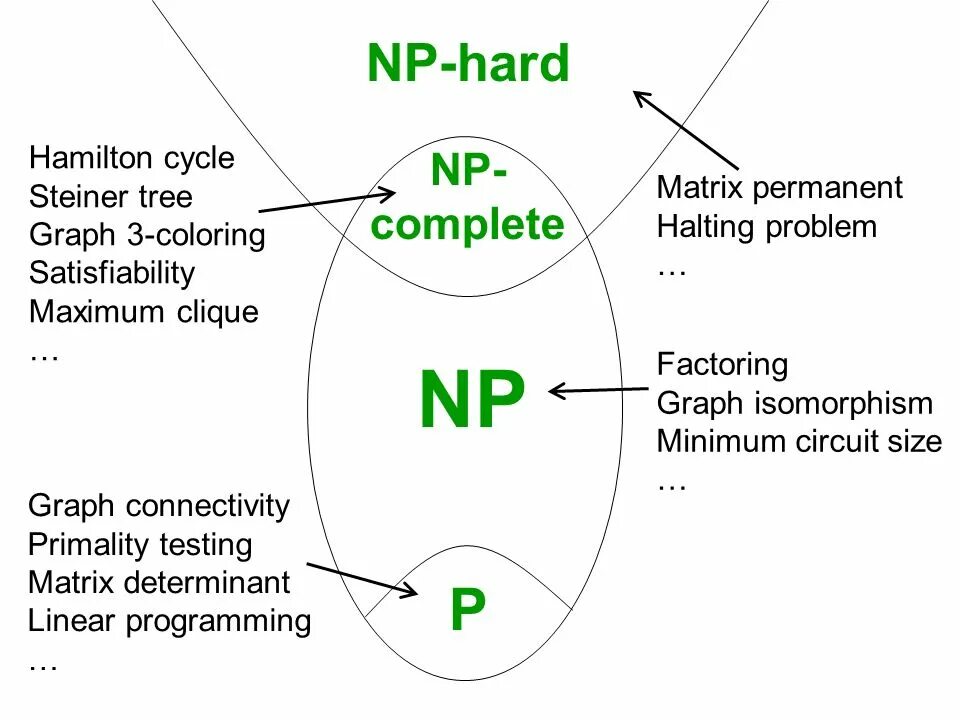 что значит complete. Cobbler настройка. что значит complete. что значит complete. что значит complete.