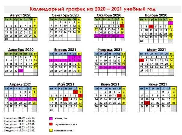 Когда каникулы у школьников. Календарный график учебного процесса на 2020-2021 учебный год. Учебный график на 2020-2021 учебный. Календарный учебный график на 2021-2022 учебный год в школе Башкортостан. График каникул на 2021-2022 учебный год.