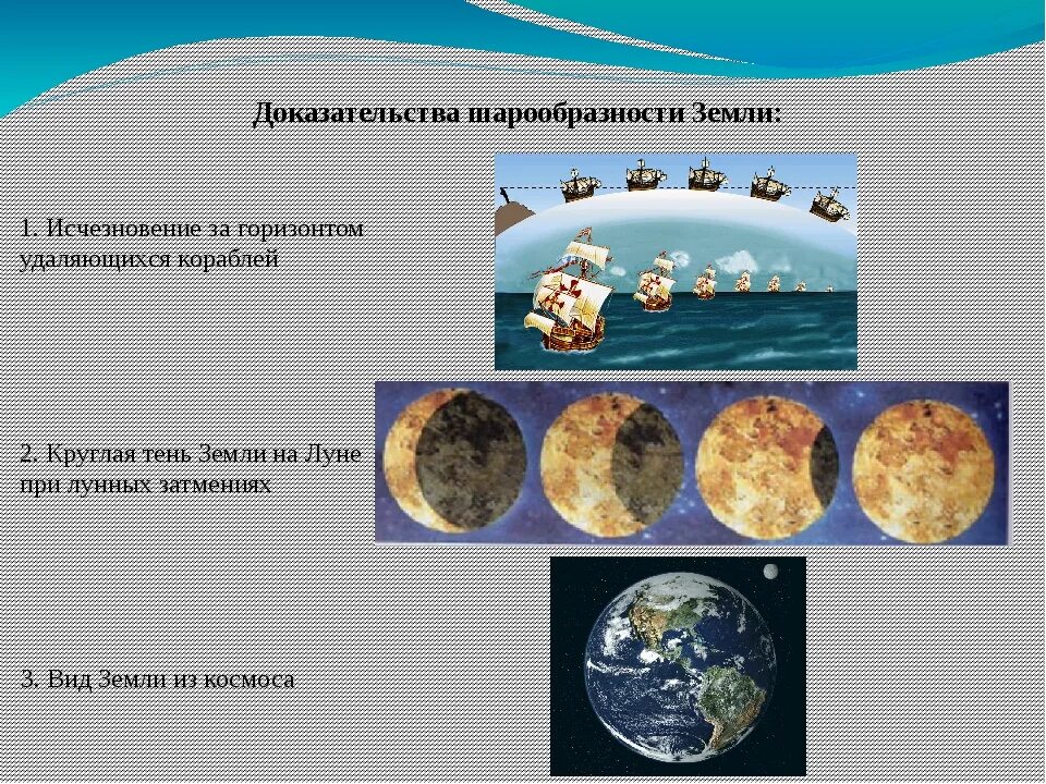 Почему земля и другие ресурсы. Доказательства Аристотелем шарообразности земли. Доказательства кругообразности земли.. Доказательство что земля шарообразная. Доказательство что земля круглая.