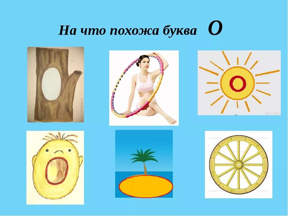 На что похожа буква 3. На что похожа буква. Рисунок на что похожа буква. На что похожа буква в в картинках. Буквы похожие на предметы.