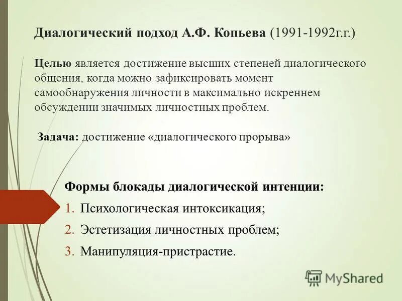 Характеристика диалогового общения. Диалоговые формы общения. Цель диалогического общения. Диалогическое общение. Диалогический вид общения.