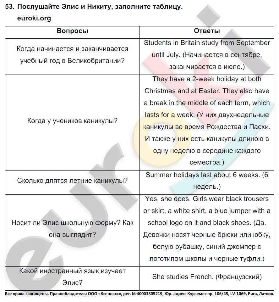 Unit 2 section 2. Гдз по английскому Unit 2 Section 4 6 класс ответы. Key Vocabulary 6 класс биболетова Unit 4. Гдз по английскому языку 6 класс биболетова номер 68 Юнит 3.