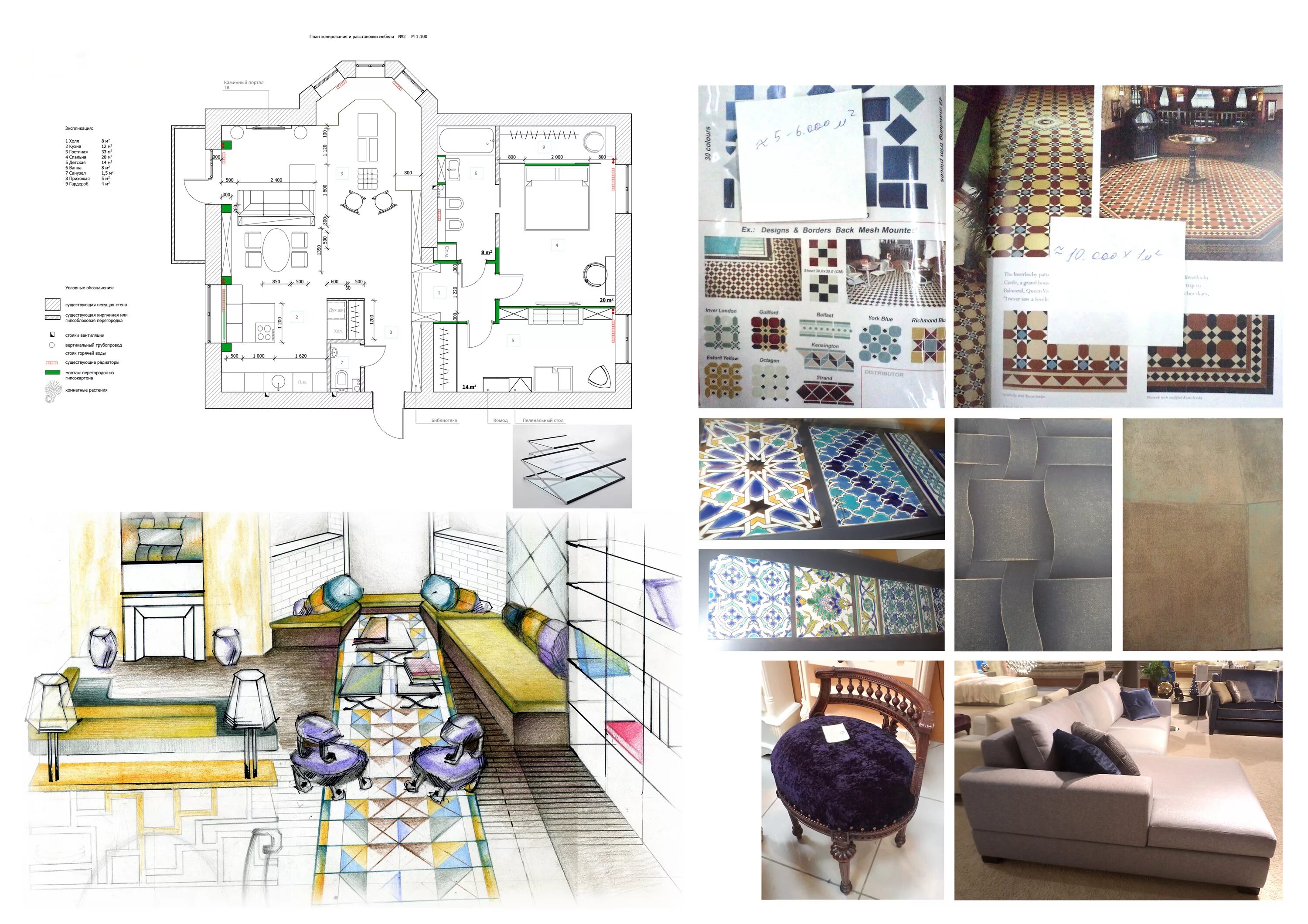 Дипломный проект интерьера. Дипломная работа дизайн интерьера. Курсовой проект интерьер. Дизайн проект интерьера. Курсовая квартиры.
