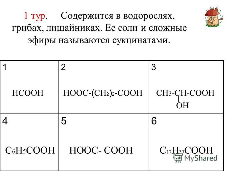 Кислот из какой ткани. Hooc-ch2-Cooh название. HCOOH сложный эфир. Hooc ch2 Ch ch3 Cooh название.