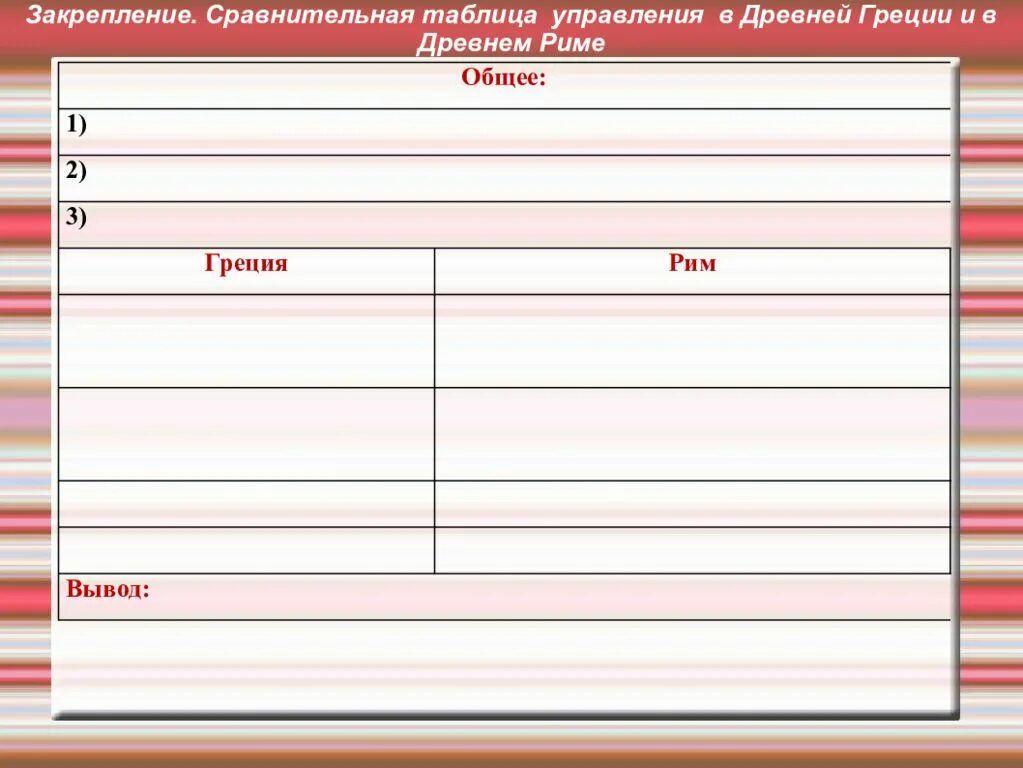 Сравнительная таблица греции и рима. Сравнение древней Греции и древнего Рима таблица. Таблица управление в древней Греции и древнем Риме". Сравнительная таблица древняя Греция и древний Рим. Сравнение древней Греции и древнего Рима таблица 5 класс.