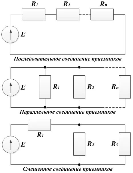 Последовательное соединение приёмников электрической энергии схема. Схема параллельного соединения приемников энергии. Последовательное соединение приемников схема. Последовательное соединение приемников энергии.