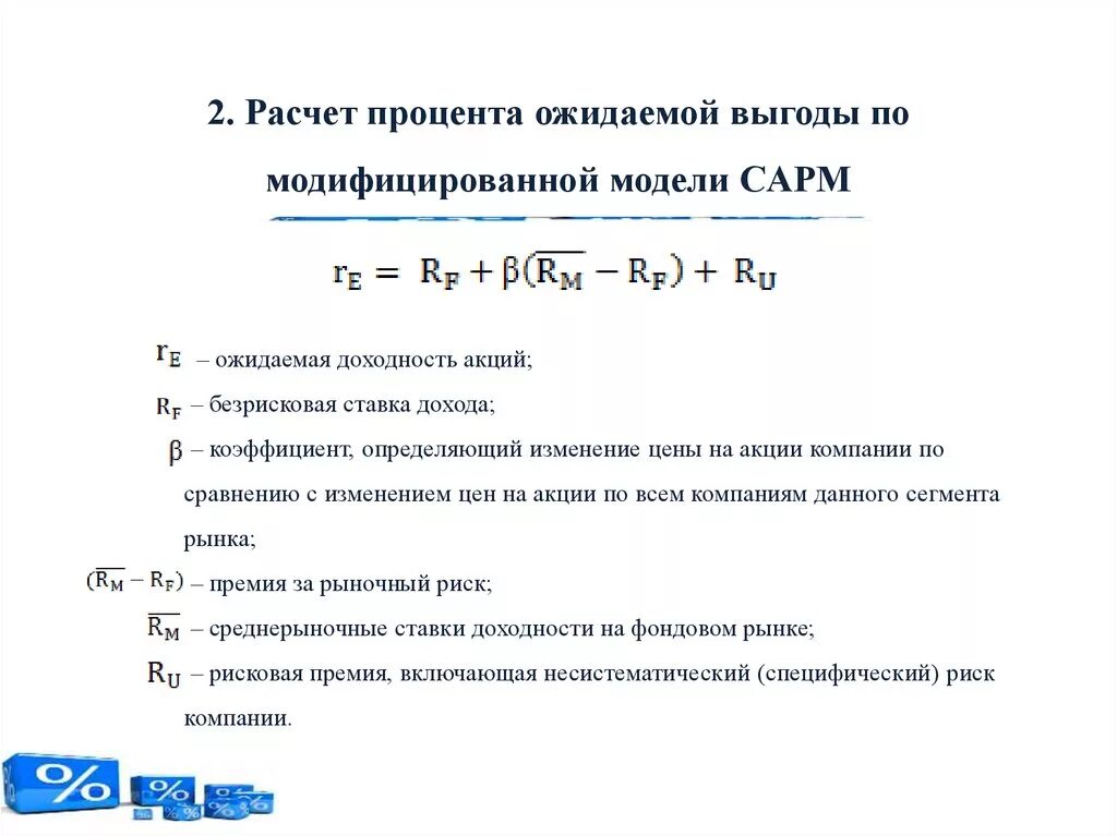 Процентное изменение дохода