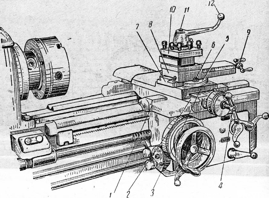суппорт токарного станка 1е61мт 1964. верхние салазки фрезерный станок. суппорт станка 1к62 чертеж. поперечная подача токарного станка 16к20. поперечные салазки токарного станка.
