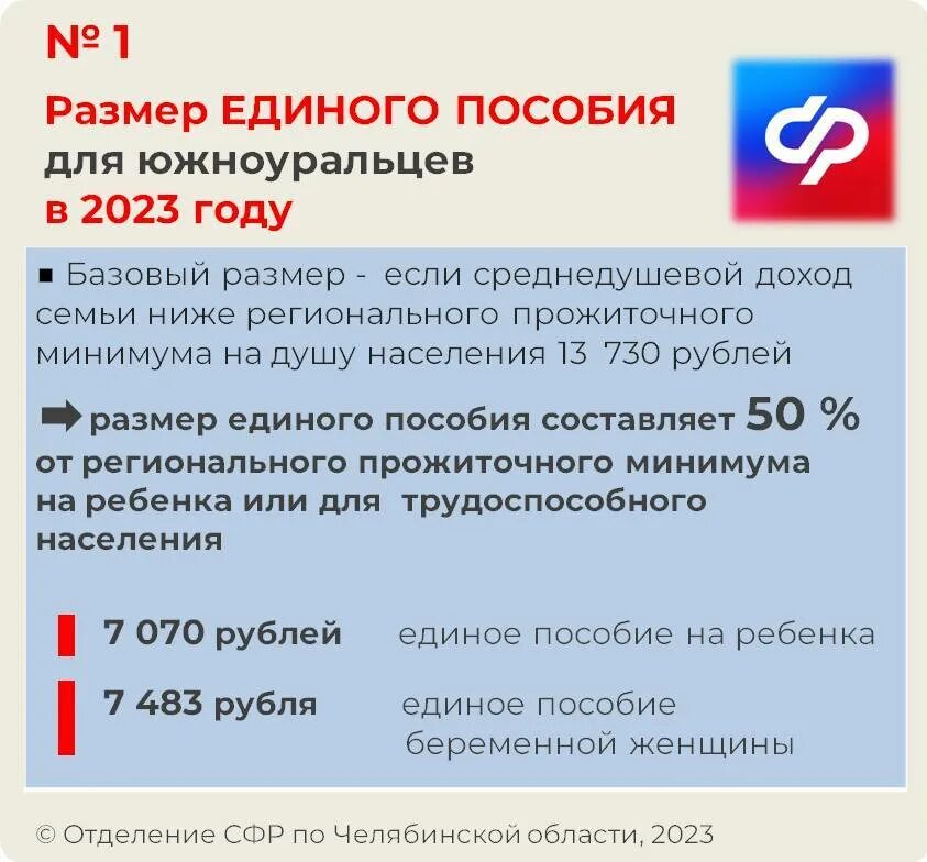 Сфр отказ в едином пособии. Детские пособия в 2023. Единое пособие. Размер единого пособия. Единое пособие на детей с 2023.