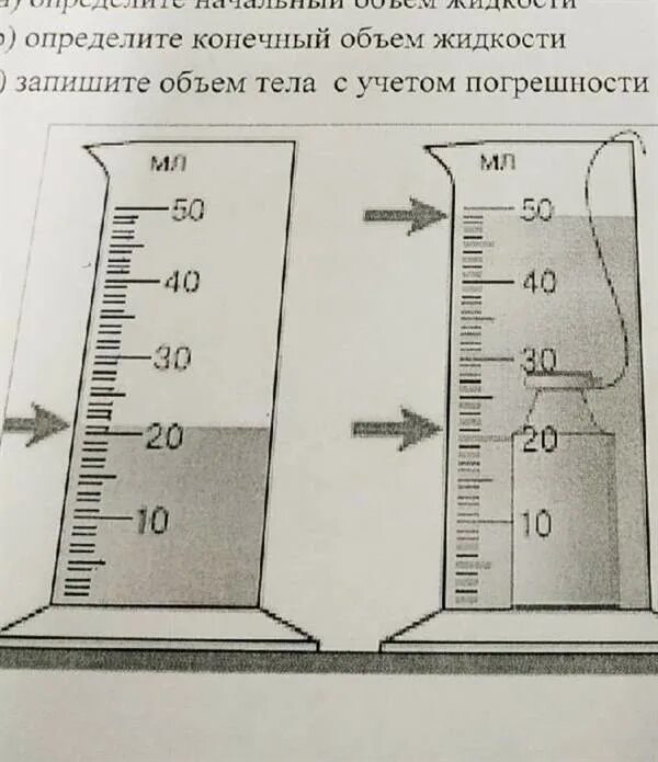 Погрешность объема шара. Объем воды с учетом погрешности. Объем с учетом погрешности. Объем с учетом погрешности. Как определить погрешность измерения объема жидкости.