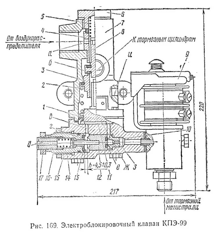 Рис 169. Электроблокировочный клапан КЭ-44. Электроблокировочный клапан КПЭ-99. Электроблокировочный клапан КЭ-44 на схеме. Электроблокировочный клапан КПЭ 9.