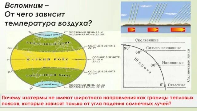 1 от чего зависит температура воздуха. Давление и осадки на разных широтах. давление воздуха на различных широтах. давление воздуха и осадки на разных широтах. от чего зависит температура воздуха.