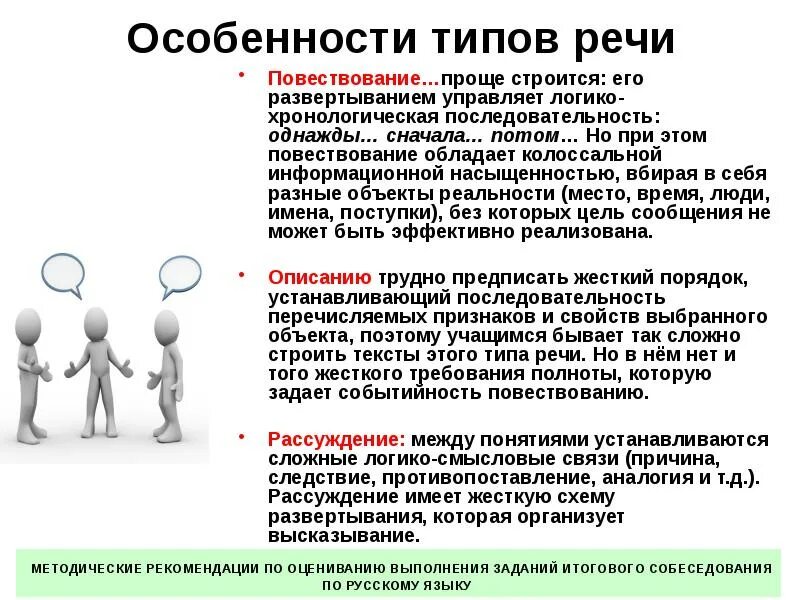 Текст повествование устное собеседование. Повествование устное собеседование. темы для повествования устное собеседование. повествование огэ. рассуждение устное собеседование.